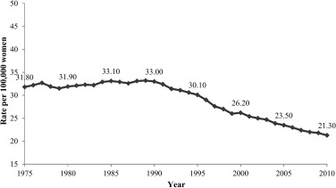 Screenshot 2018-10-28 at 9.48.04 PM